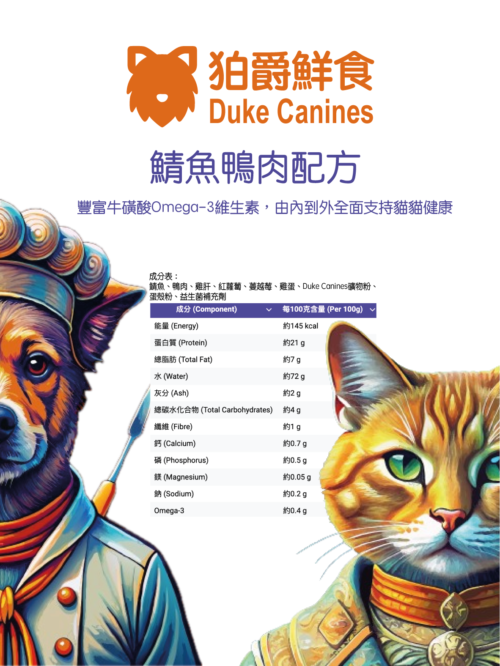 狗,鮮食,貓,糧,dog,food,cat,duke,canines