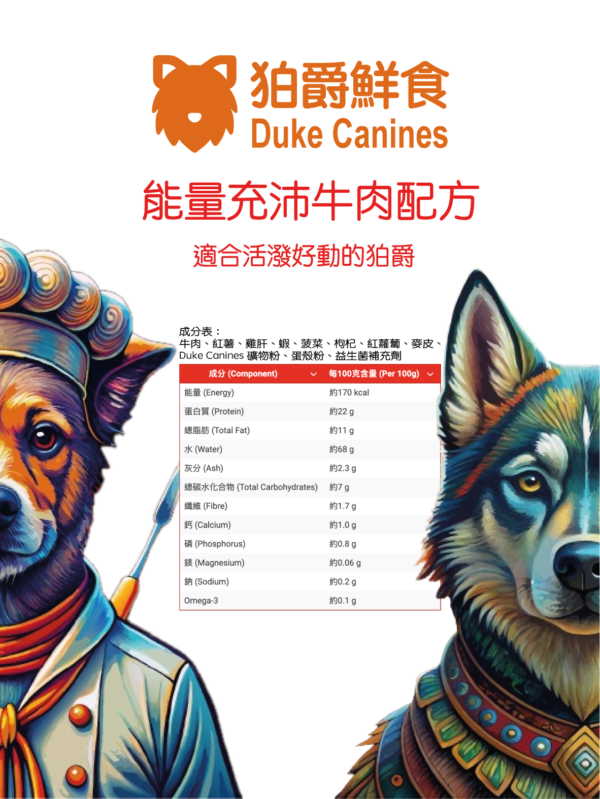 狗,鮮食,貓,糧,dog,food,cat,duke,canines,活躍