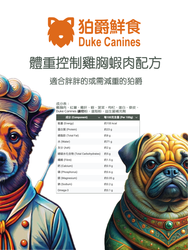 狗,鮮食,貓,糧,dog,food,cat,duke,canines,減肥