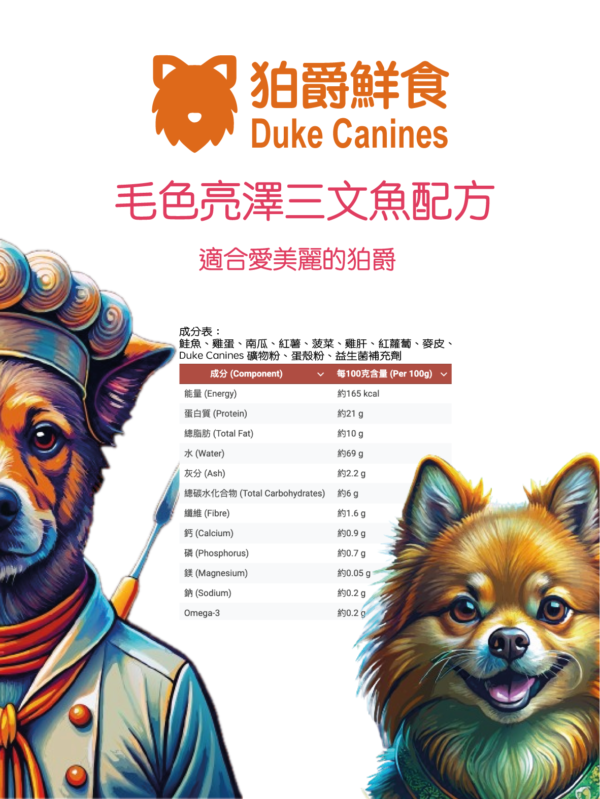 狗,鮮食,貓,糧,dog,food,cat,duke,canines,毛色,亮澤